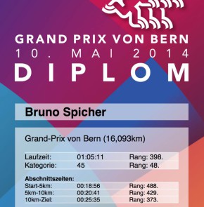 Grand-Prix von Bern vom 10.5.2014