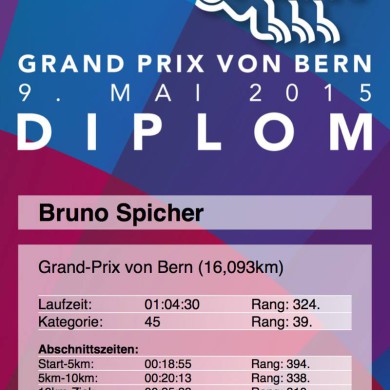 Grand-Prix von Bern vom 9.5.2015